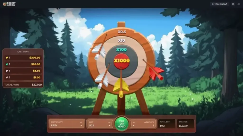 Forest Arrow - Opinión 